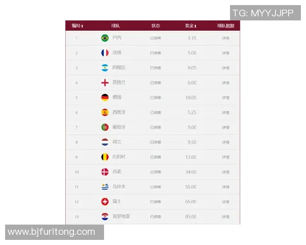 14年世界杯巴西对阵德国的精彩回顾与彩票投注分析 14年世界杯巴西对阵德国的精彩回顾与彩票投注分析