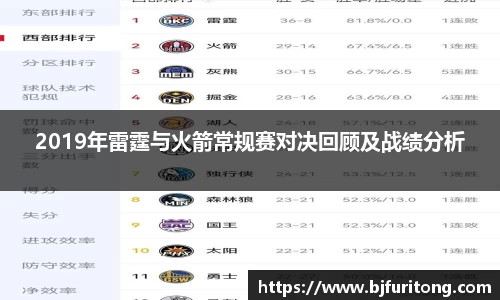 2019年雷霆与火箭常规赛对决回顾及战绩分析
